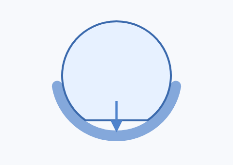 Diagram: a head resting in a recessed cup, with the pressure taken off the back of the head